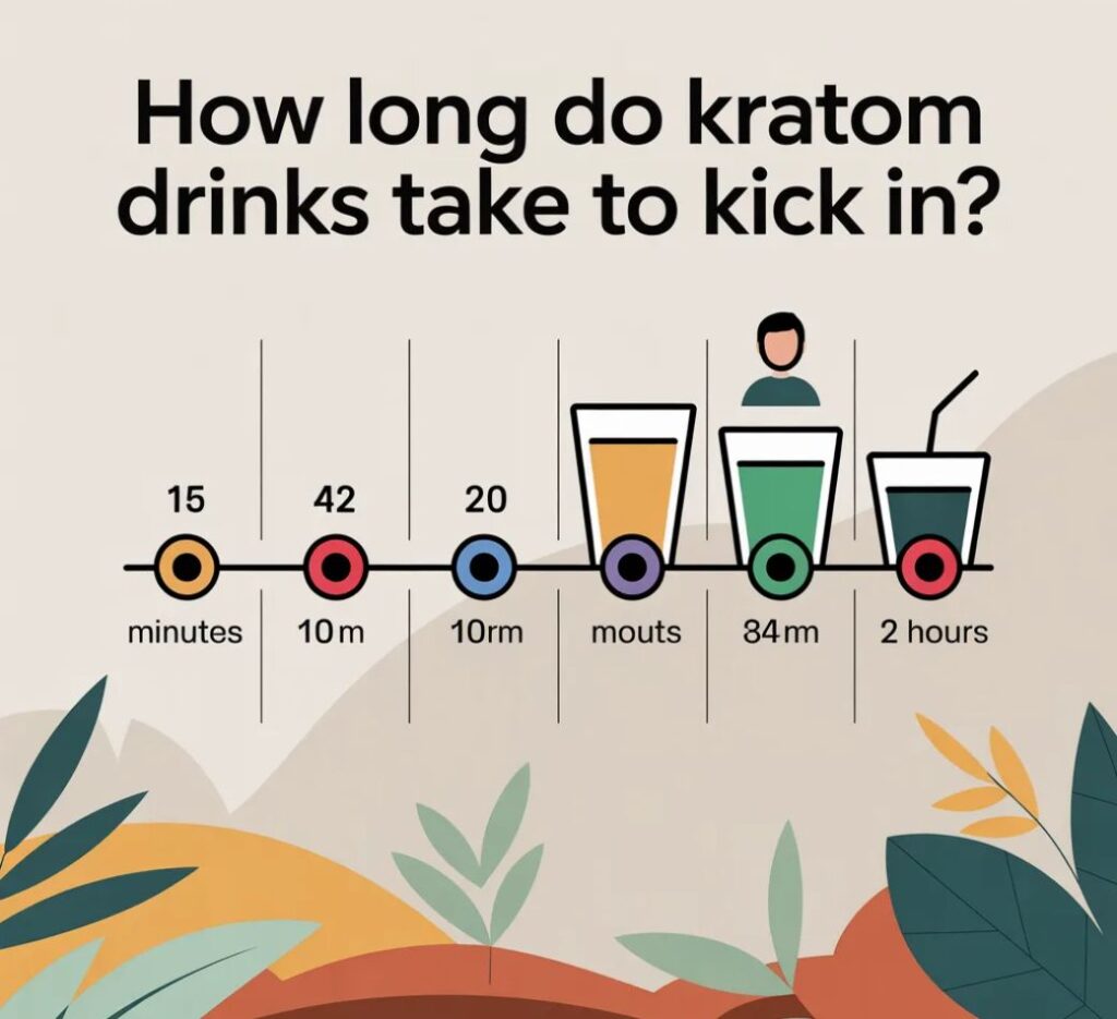 kratom drink