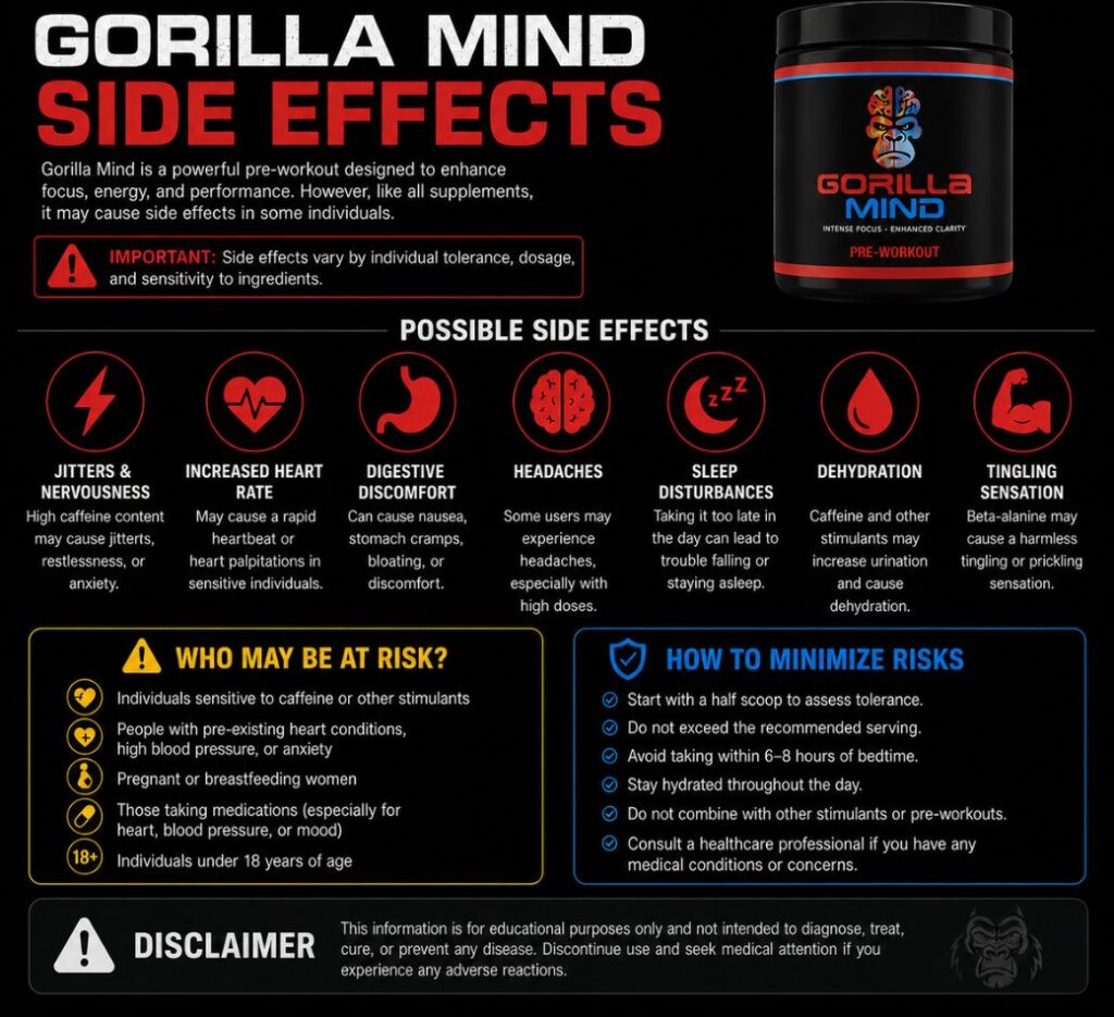gorilla mind energy drink