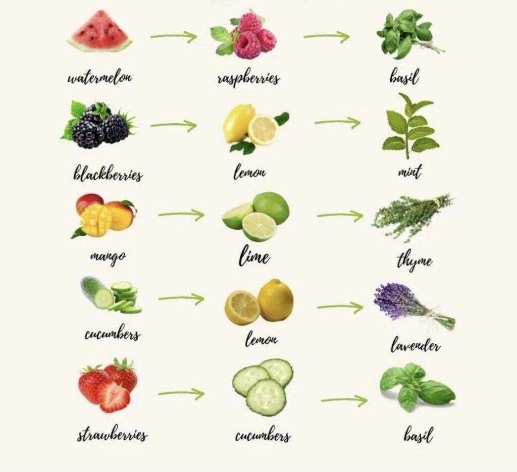 vodka combination drinks